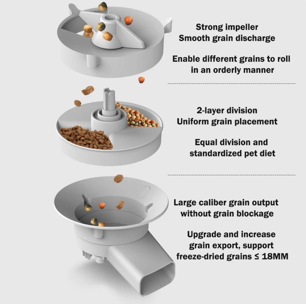 Automatic Pet Feeders with Pet Camera | Tsuki