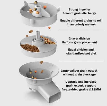 Automatic Pet Feeders with Pet Camera | Tsuki